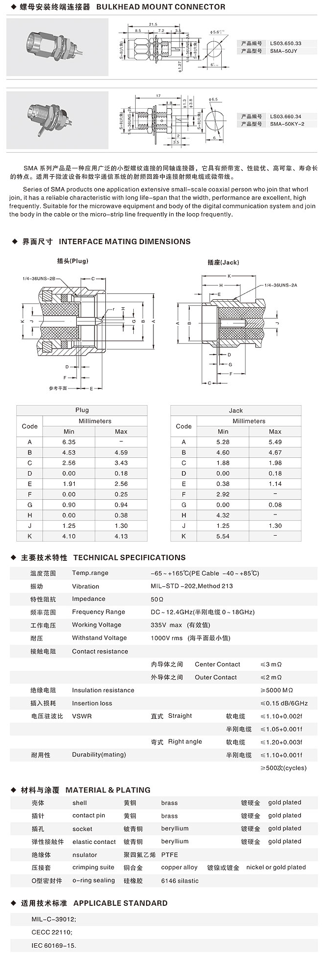 螺母安裝終端連接器
