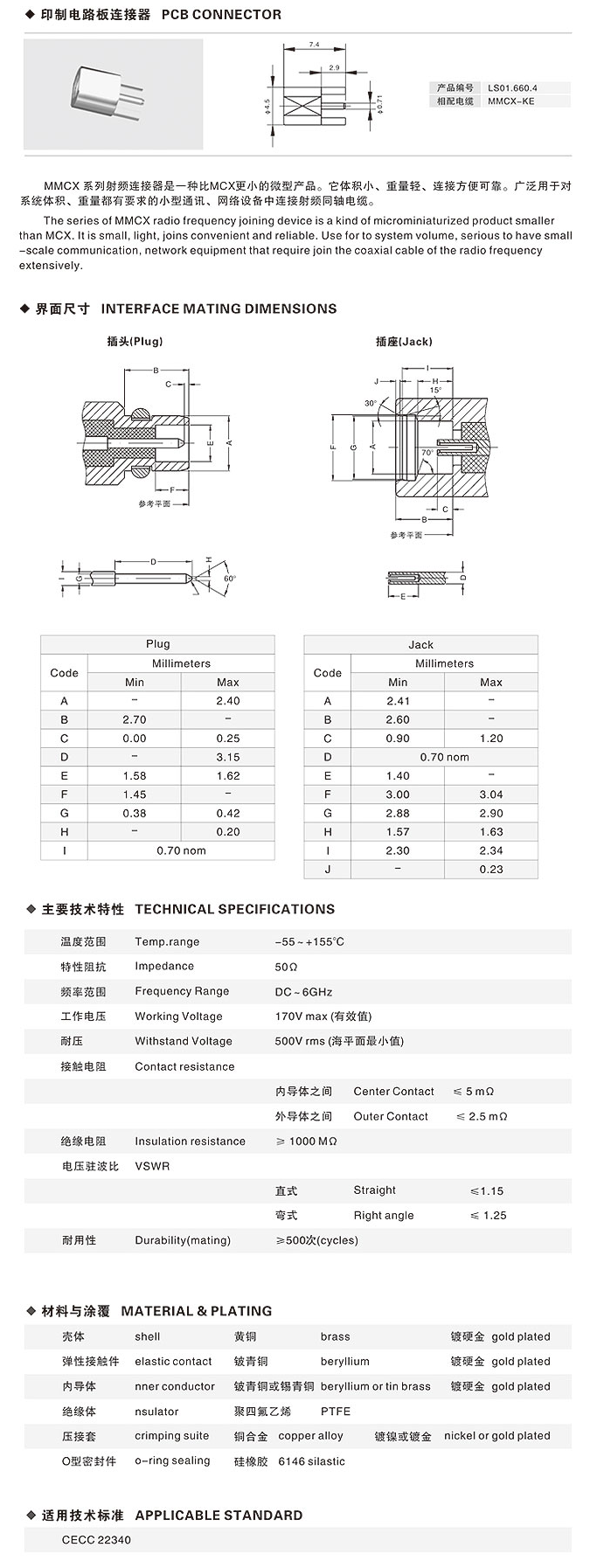 印制電路板連接器