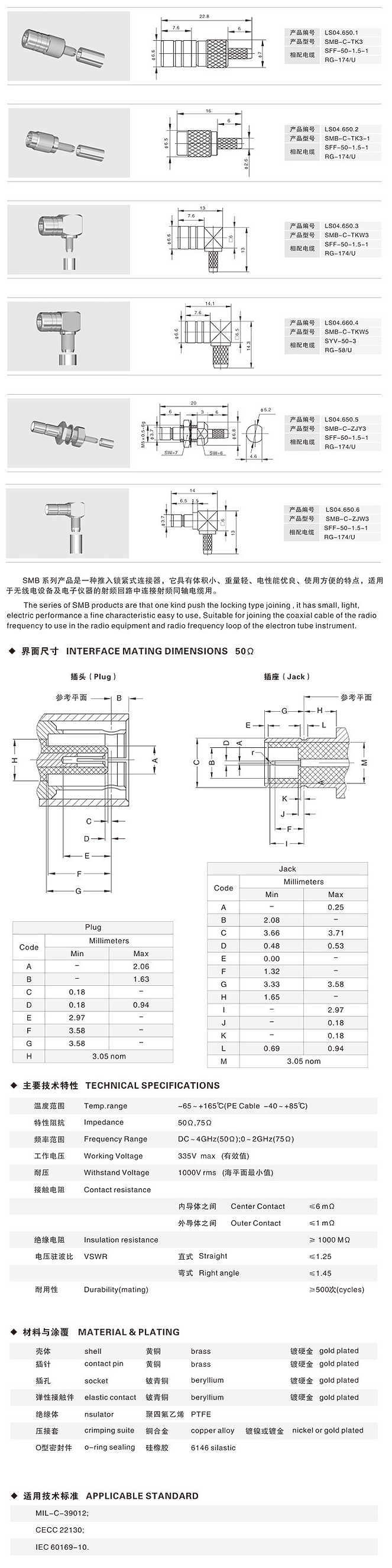 軟電纜連接器