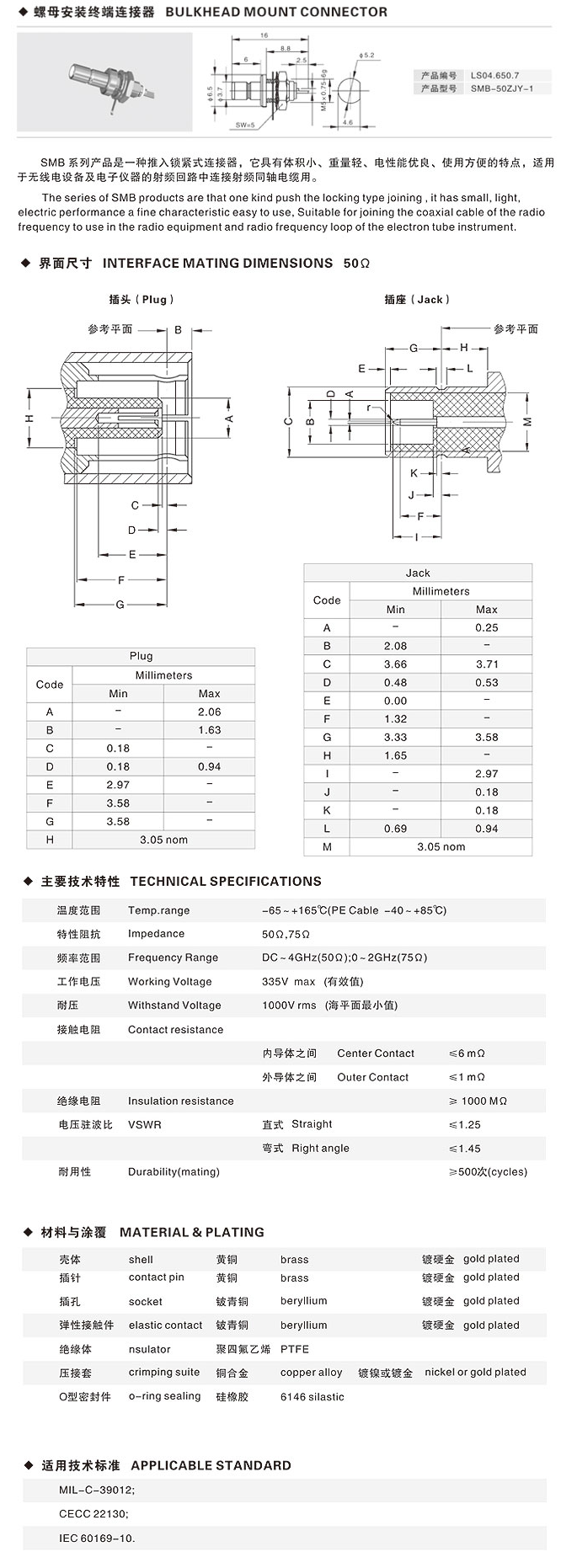 螺母安裝終端連接器