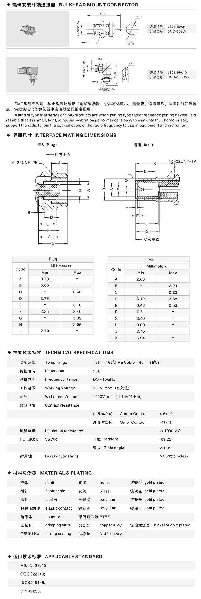 螺母安裝終端連接器